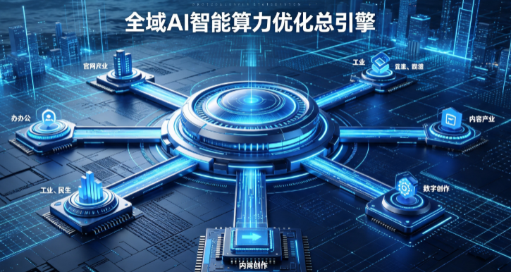 河间市AI算力优化赋能数字生态 智能技术迭代激活产业发展新动能