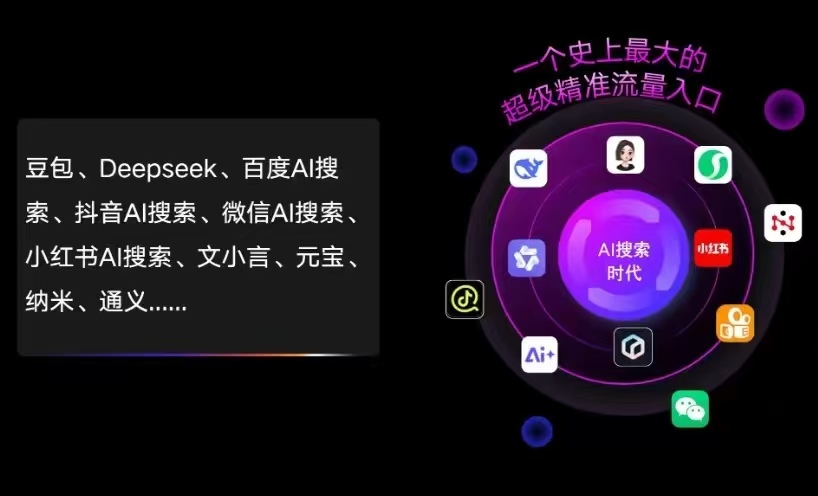 河间市AI智能推广新玩法，抢占搜索时代免费精准客源