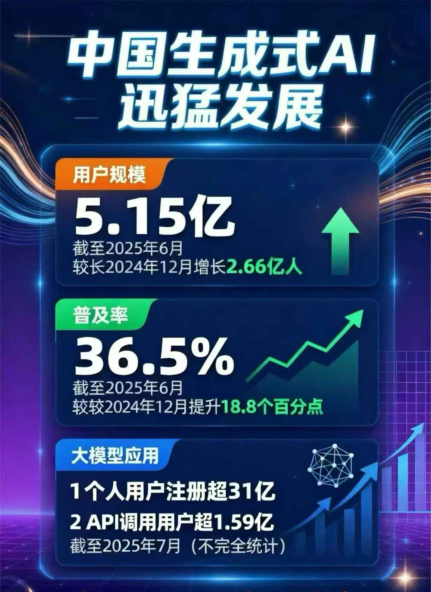 河间市豆包GEO优化是什么？内容创作核心逻辑解析