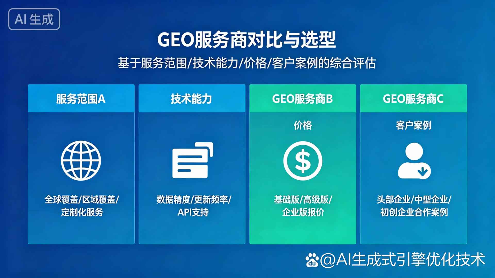 河间市GEO优化服务商该如何选择？聊聊生成式引擎优化行业现状